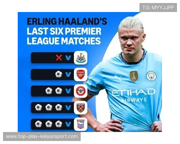 哈兰德的射门选择越来越趋于智慧而非简单力量释放，哈兰德脚下技术